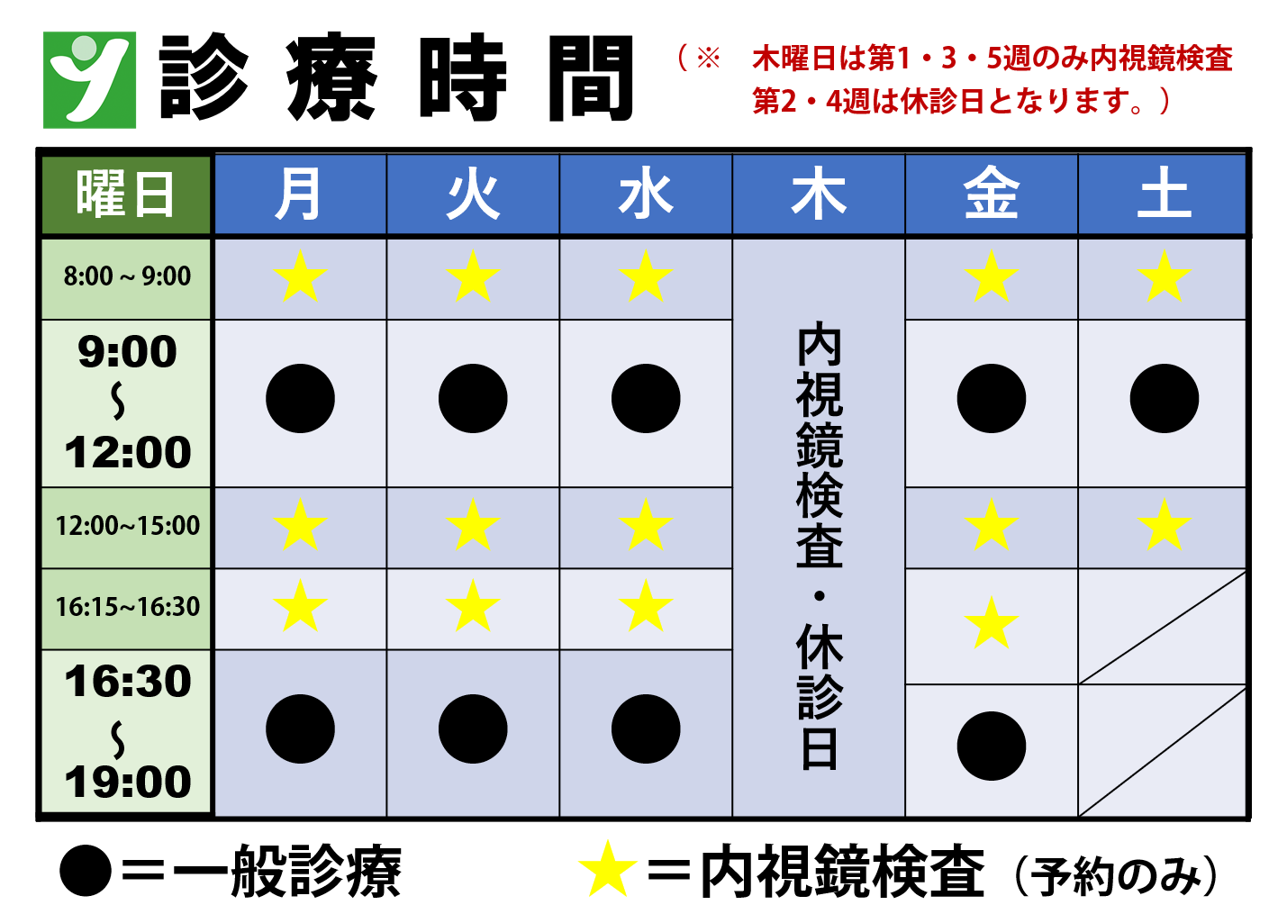 診療時間（曜日別）一覧表